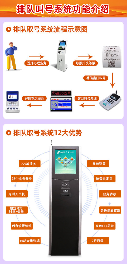 排隊叫號系統功能介紹.jpg